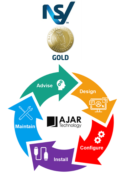 ajar-circle-graphic
