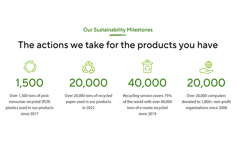asus-sustainability-milestone-image