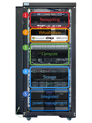 eaton-rack-image-middle-with-content-q224-eaton-microsite eaton-rack-image-middle-with-content-q224-eaton-microsite