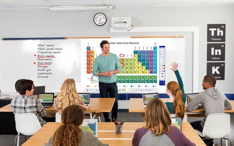 Epson projectors for the classroom Classroom full of students with Epson projector displaying lesson