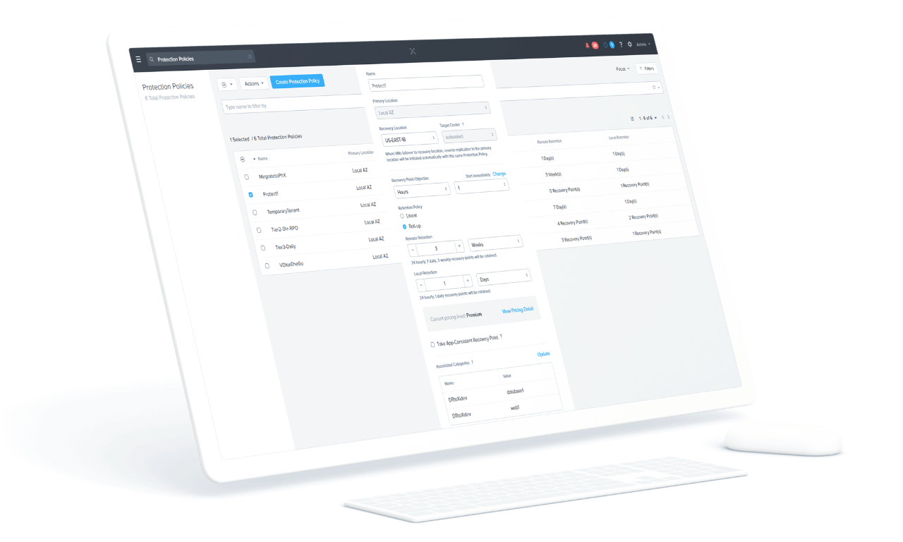 cloud governance