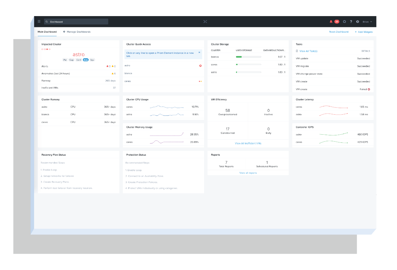 Nutanix Solutions