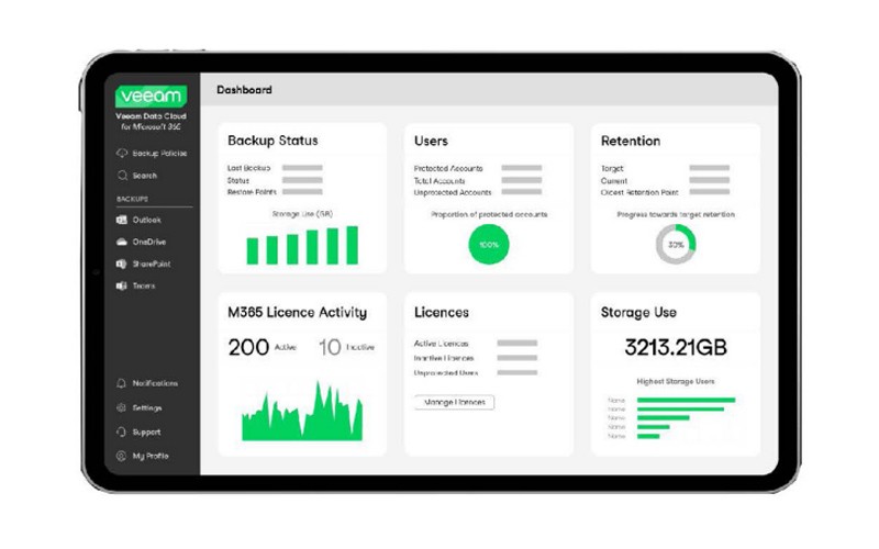 veeam-data-image-q324